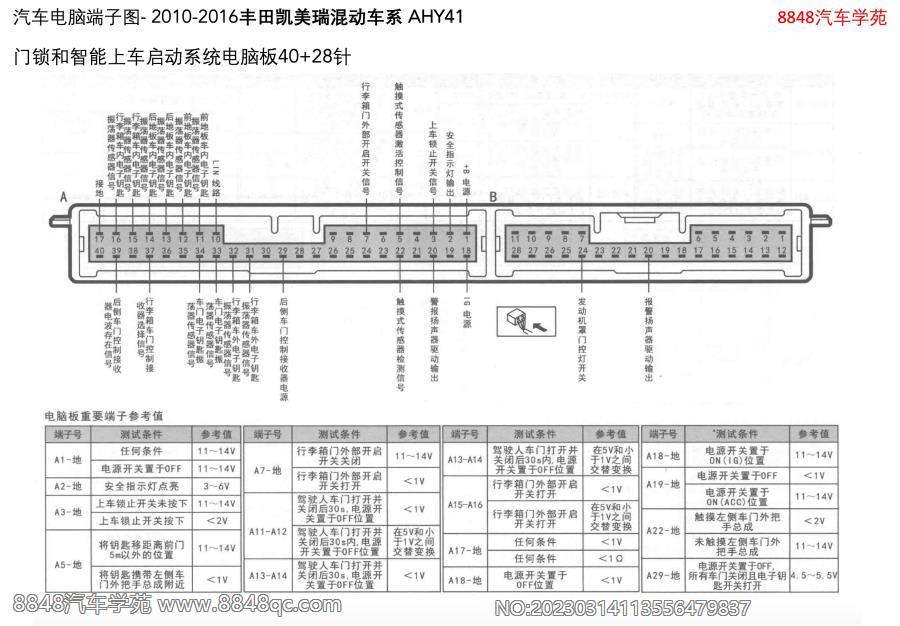 2010-2016丰田凯美瑞混动-门锁和智能上车启动系统电脑板40 28针 